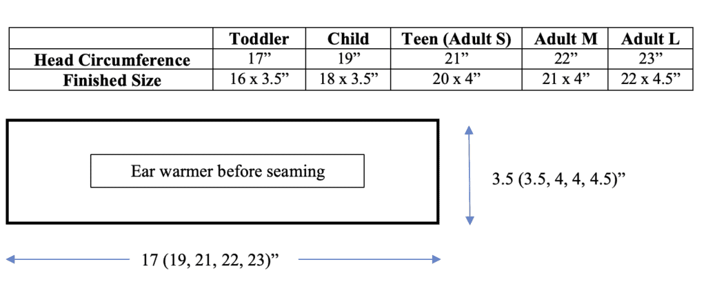 A table including the finished measurements for all 5 sizes and a schematic