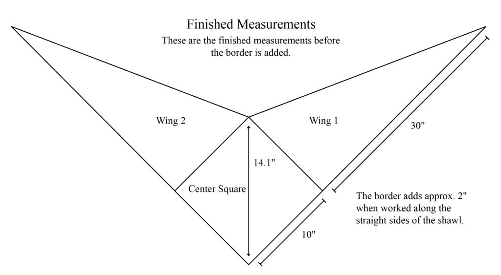 This is a schematic for the finished measurements of the components of the crochet shawl.