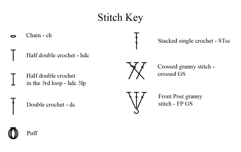 The stitch key for the crochet chart