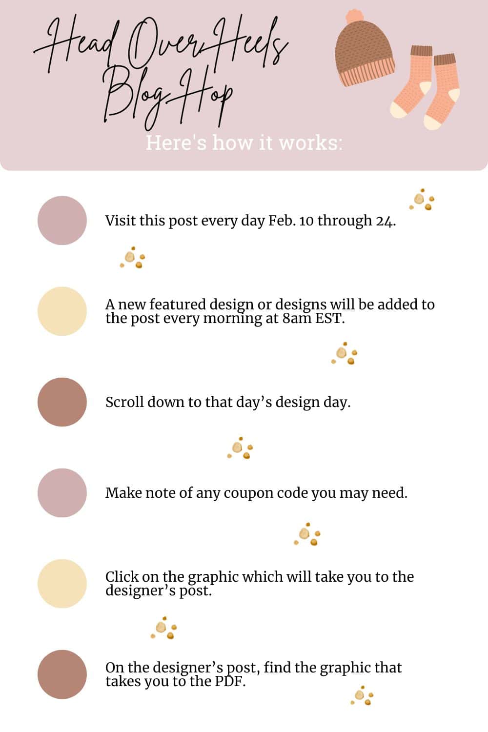 A graphic that shows how the head over heels blog hop works